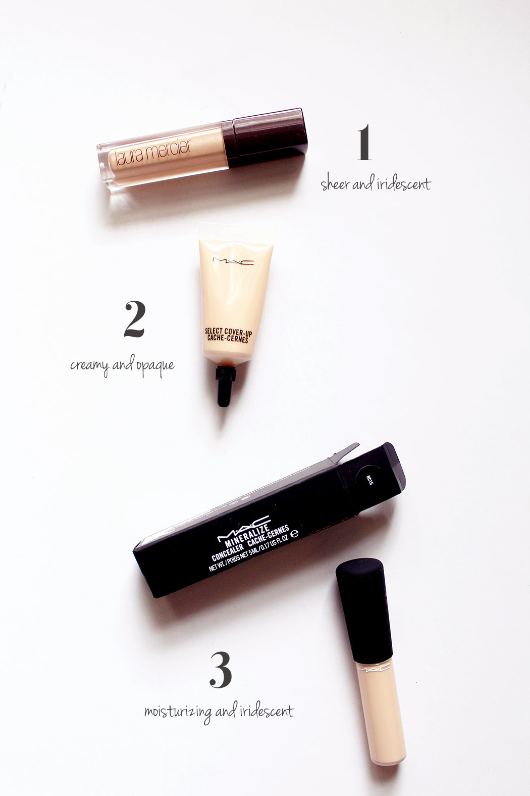MAC Mineralize and Journey of Trial Error and New Discoveries – ALLIE NYC